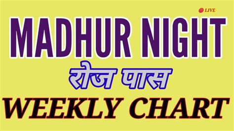 madhur day madhur night panel chart|madhu nachat madhur night chart.